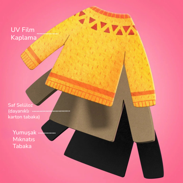 Mıknatıslı Giydirme Oyunu – Şirin Kız