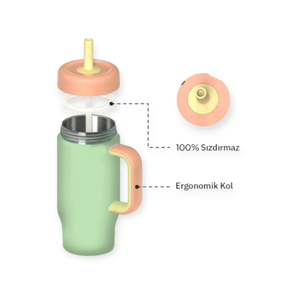 HandleHug Tumbler - Sarı, 550 ml