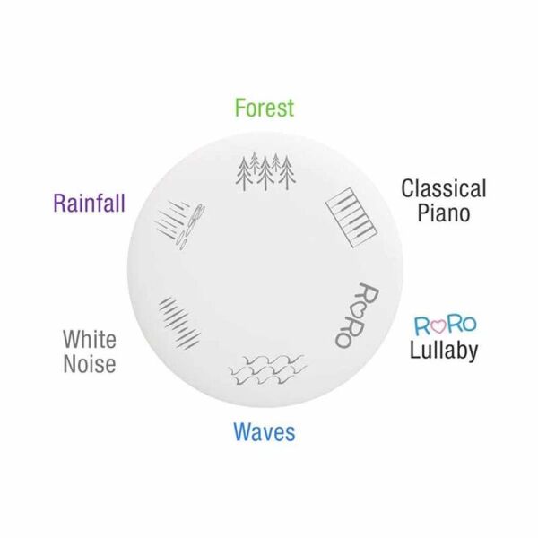 ZenShield Rahatlatıcı Müzik ve Doğa Sesleri