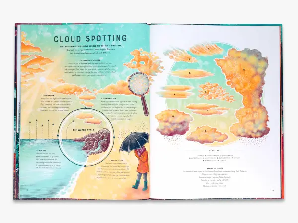 Bang - The Wild Wonders Of Earths Phenomena