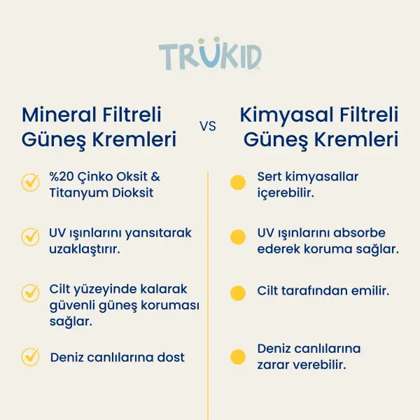 Günlük Kullanıma Uygun Güneş Kremi SPF 30 100 ml