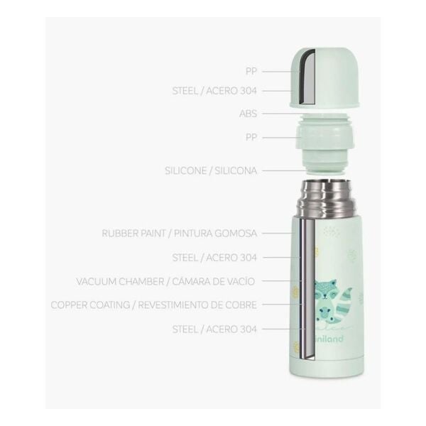 Paslanmaz Çelik Termos 350 ml - Mint Yeşili