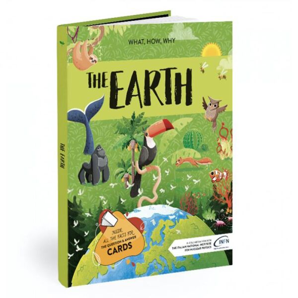 Puzzle, Atlas ve Kitap - Dünya