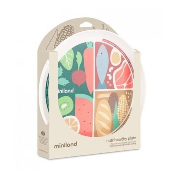 Nutrihealthy Sağlıklı Beslenme Tabağı
