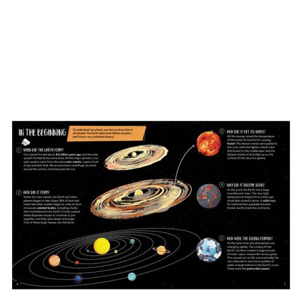 Puzzle - Atlas - Ayaklı Figür - Volkanlar