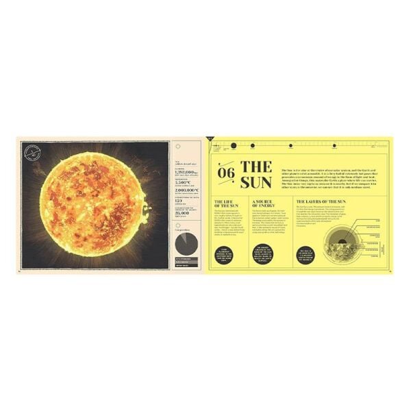 How Our Solar System Began