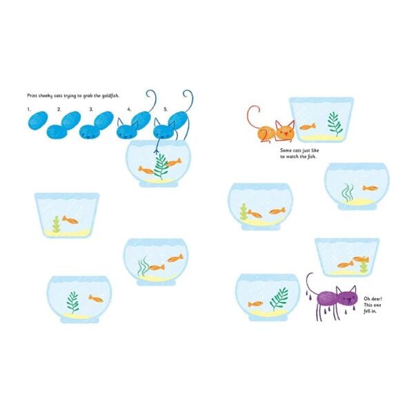 Fingerprint Activities Cats And Dogs