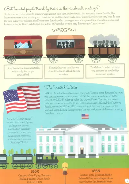 3D Lokomotif Modeli İnşa Et