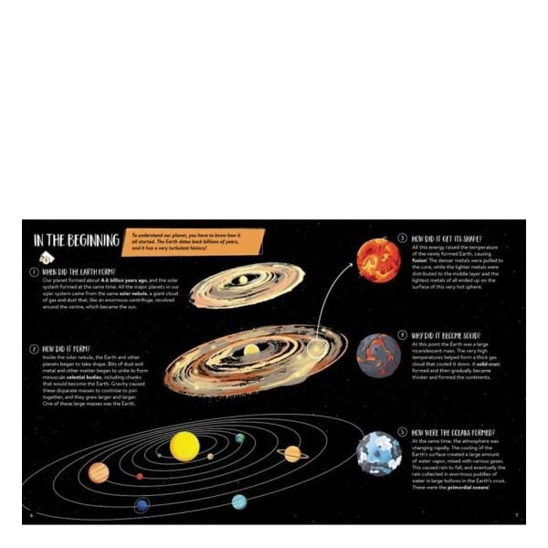 The Ultimate Atlas ve 500 Parça Puzzle – Volkanlar