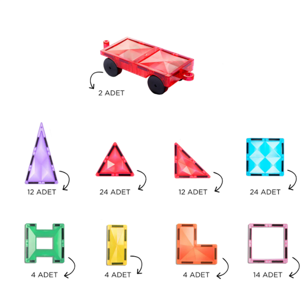 Magnetic Tiles - Basic, 100 Parça