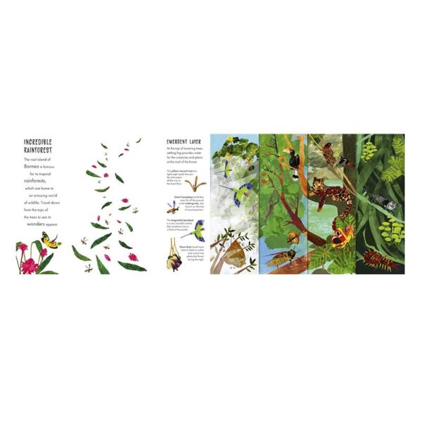Habitats
