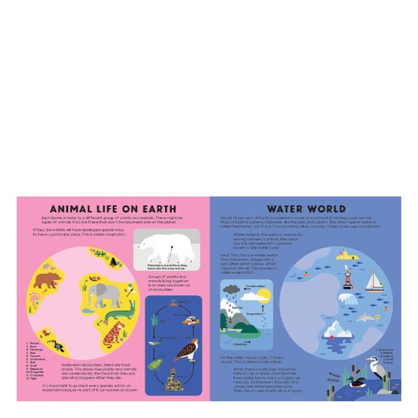The Earth Book