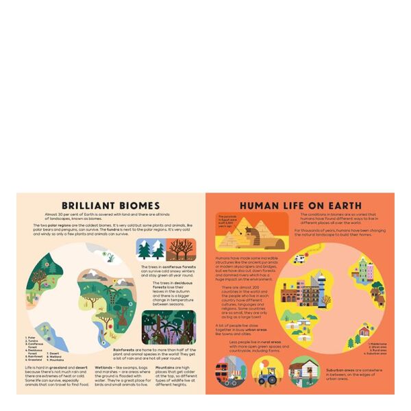 The Earth Book