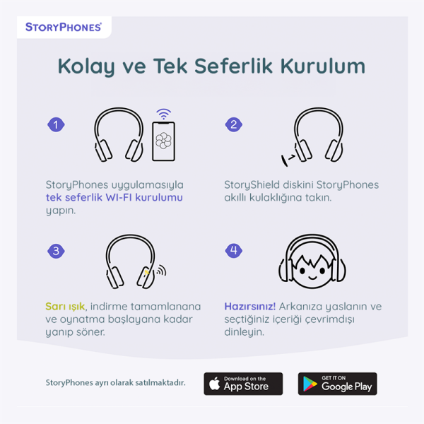Müzikal Hikayeler