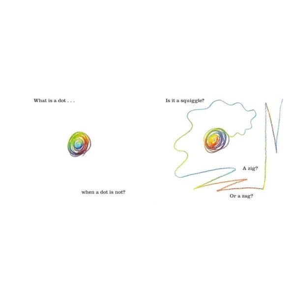 What is a Dot?