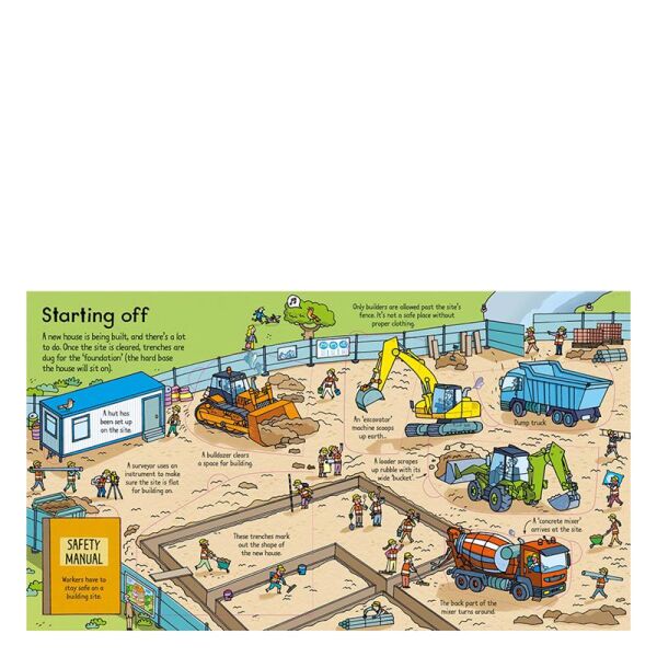 Look Inside A Building Site