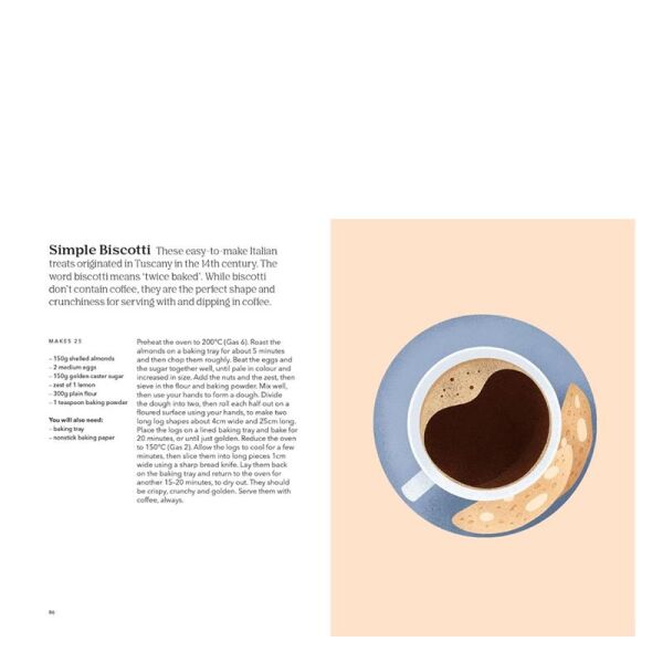 How to Drink Coffee