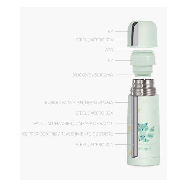 Paslanmaz Çelik Termos 350 ml - Mint Yeşili