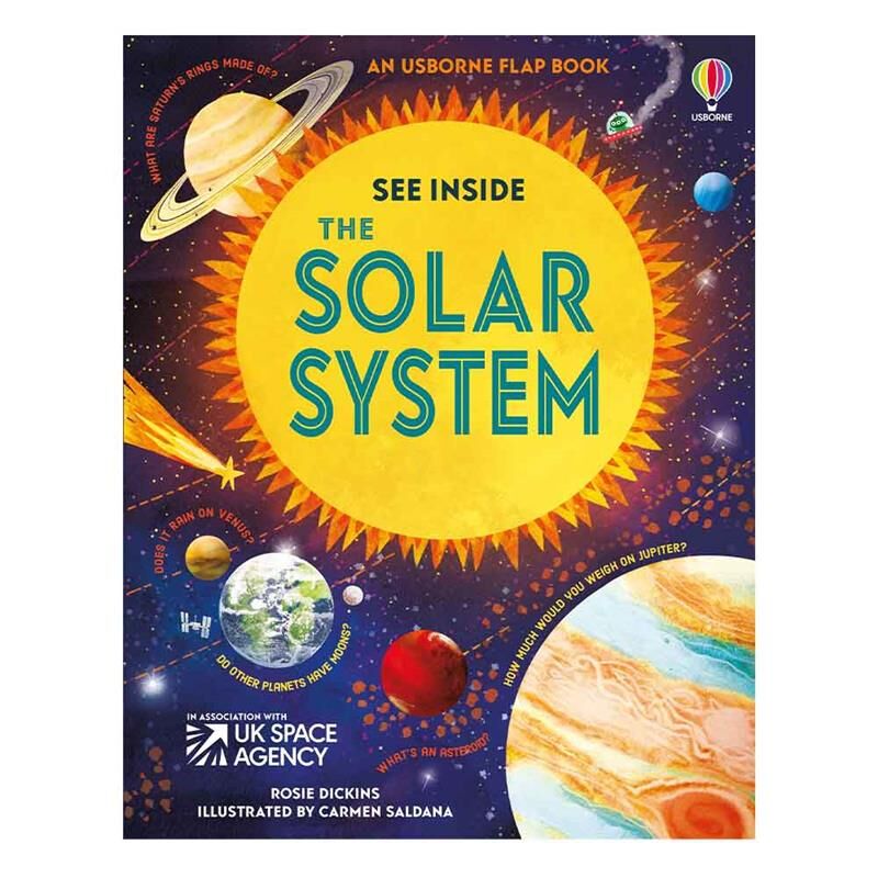 See Inside The Solar System