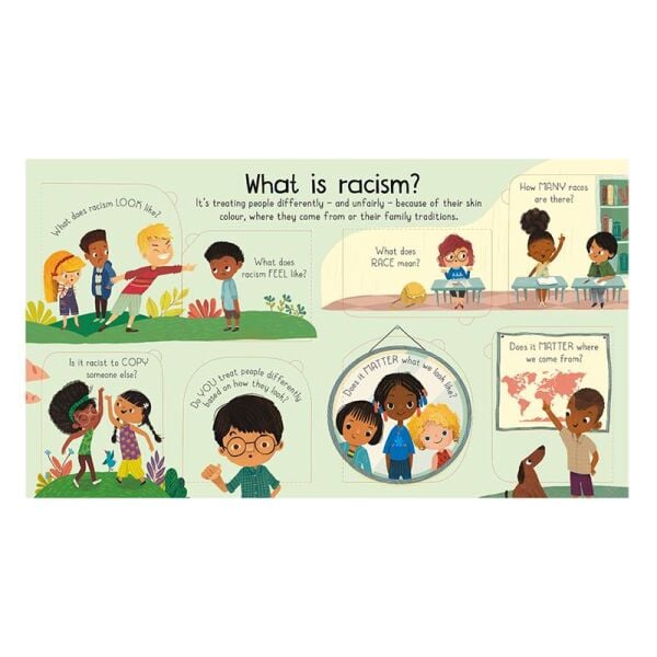 What Is Racism