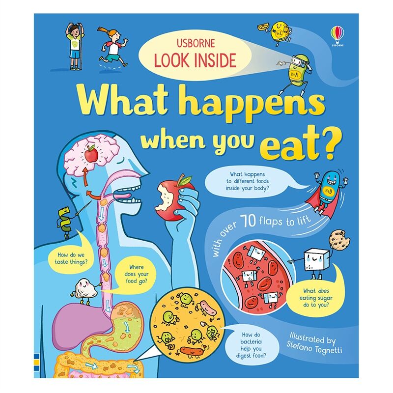 LOOK INSIDE WHAT HAPPENS WHEN YOU EAT