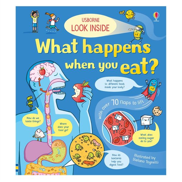 LOOK INSIDE WHAT HAPPENS WHEN YOU EAT