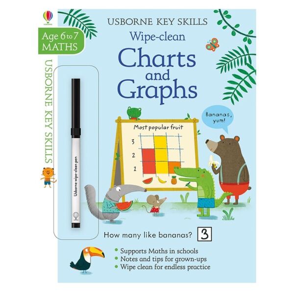 Key Skills Wipe Clean Charts