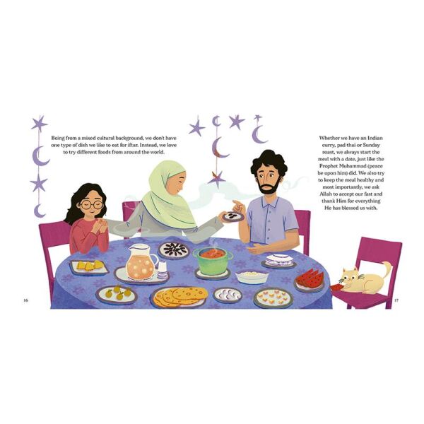 Ramadan And Eid al-Fitr