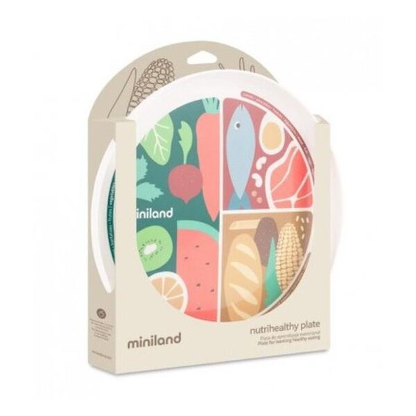 Nutrihealthy Sağlıklı Beslenme Tabağı