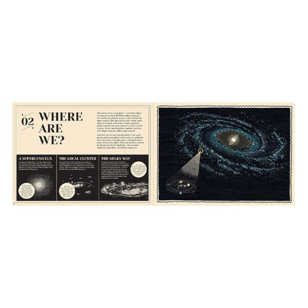 How Our Solar System Began