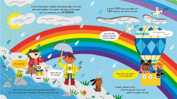 Step Inside Science - Weather
